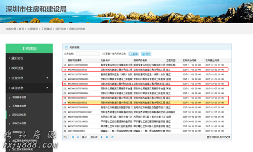 深圳市住房和建设局发布公告信息